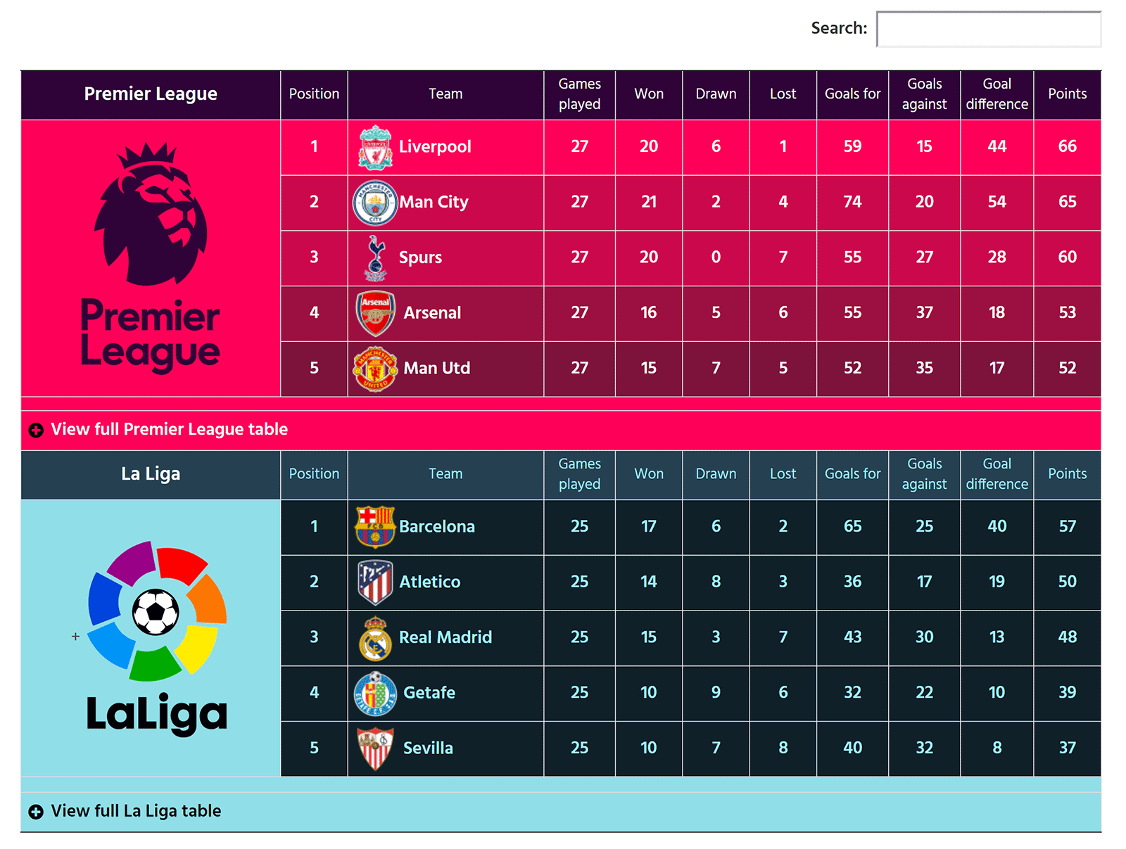 wp data tables