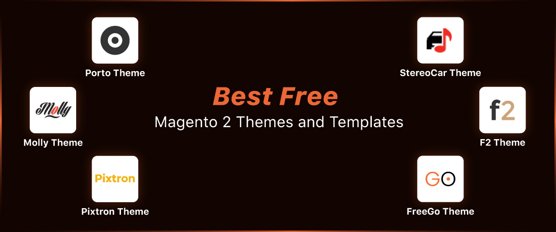 free magento 2 themes