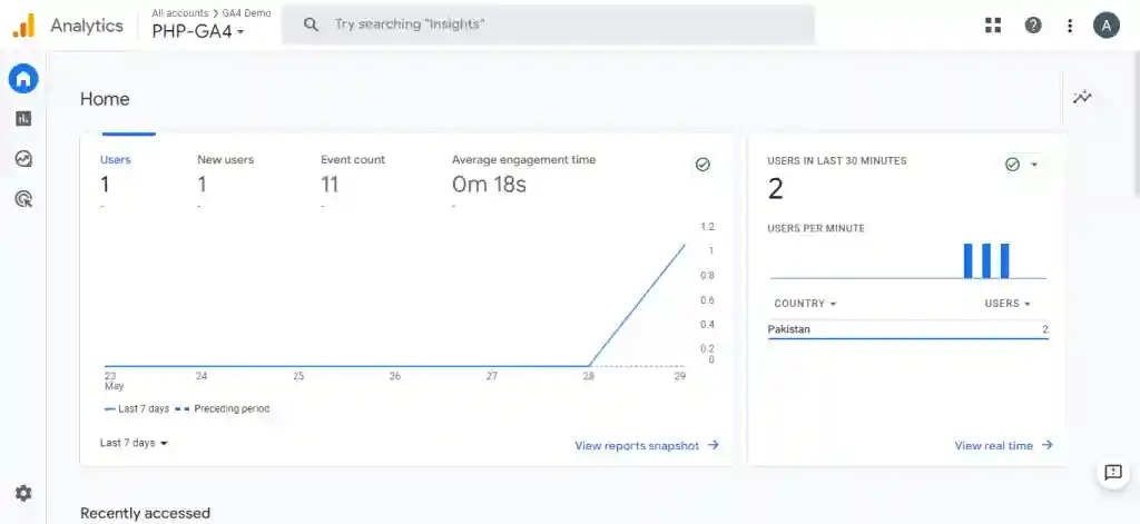Real Time Data