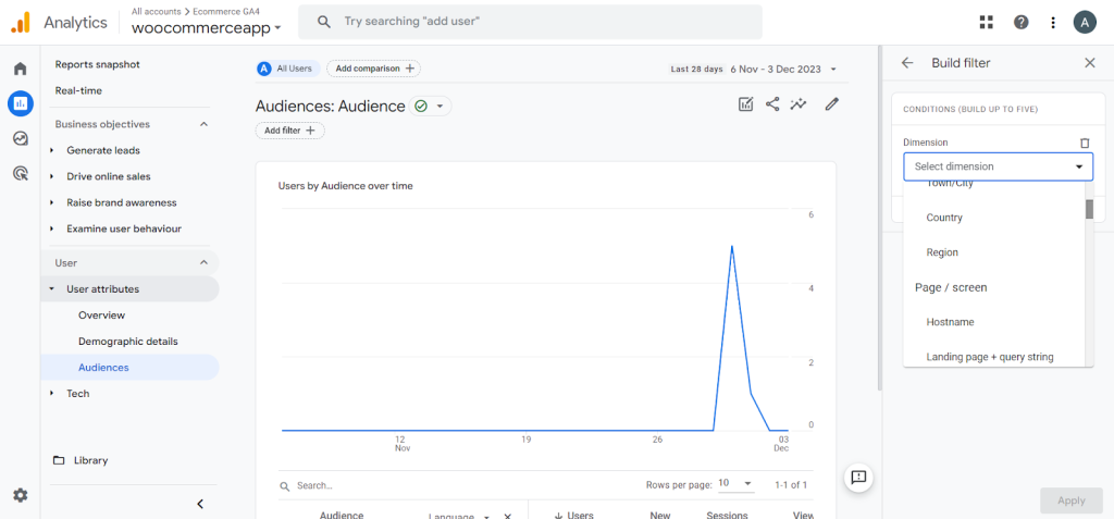 ecommerce tracking in google analytics 4