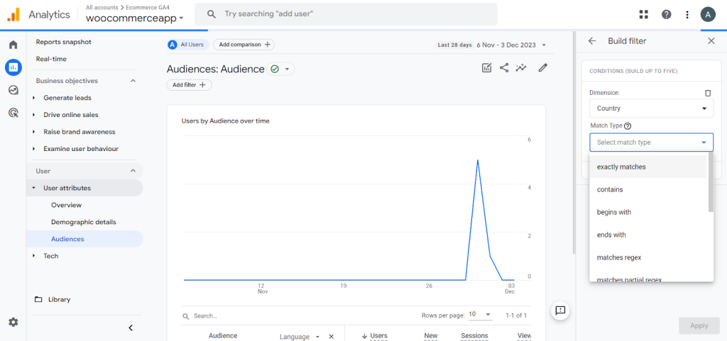 ecommerce tracking in google analytics 4