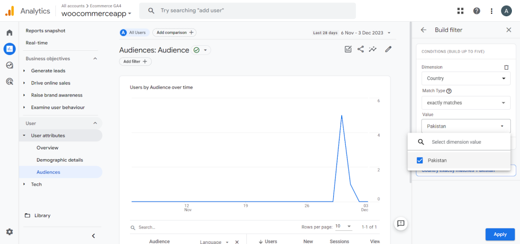 ecommerce tracking in google analytics 4