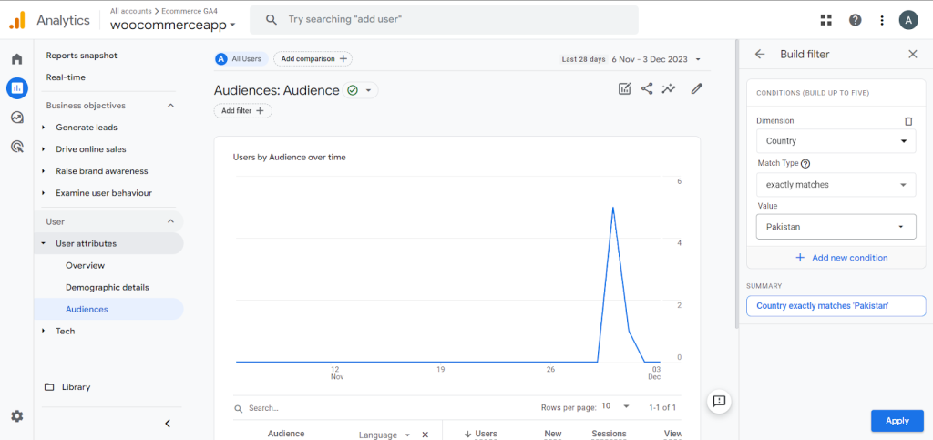 ecommerce tracking in google analytics 4