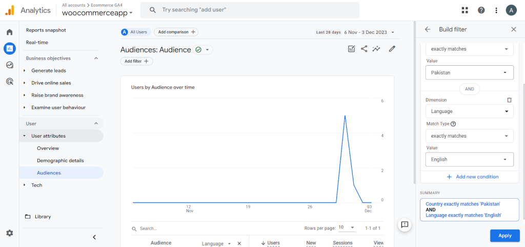 ecommerce tracking in google analytics 4