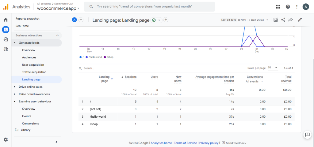 ecommerce tracking in google analytics 4