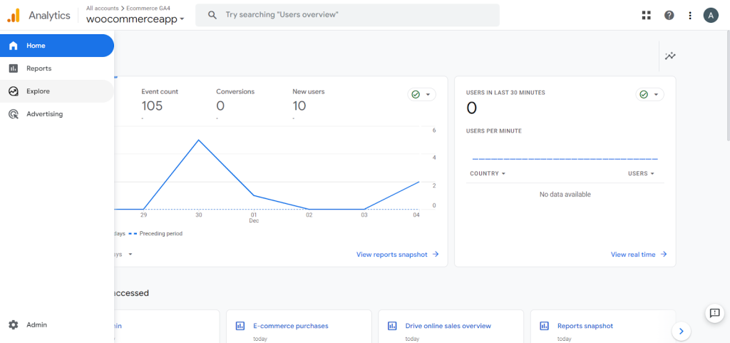 ecommerce tracking in google analytics 4