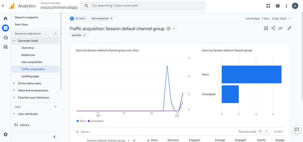 ecommerce tracking in google analytics 4