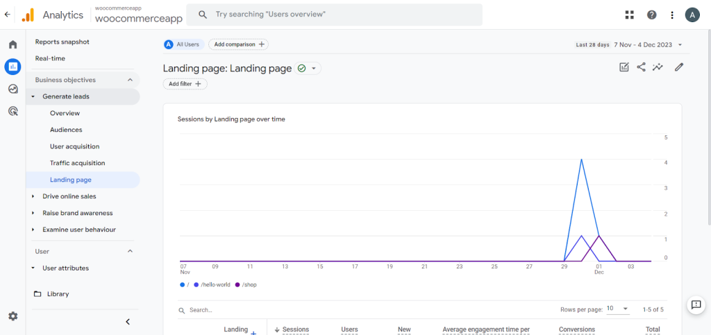 ecommerce tracking in google analytics 4