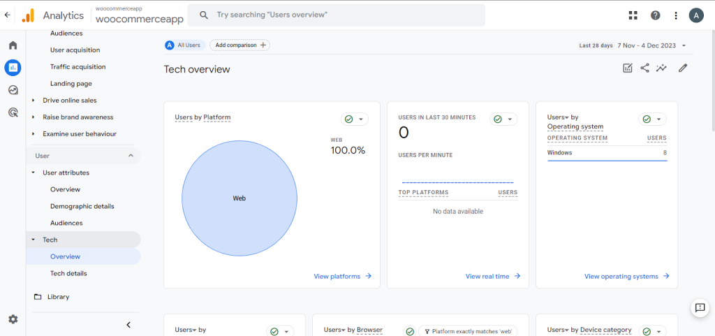 ecommerce tracking in google analytics 4