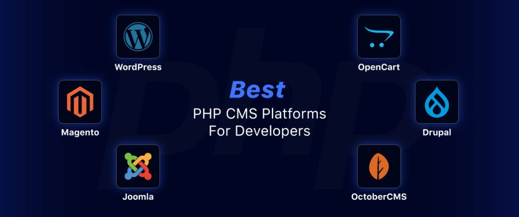 Top 10 Best PHP CMS Platforms