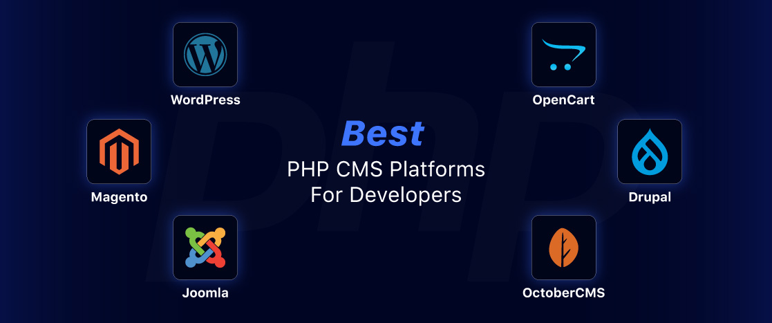 Top 10 Best PHP CMS Platforms