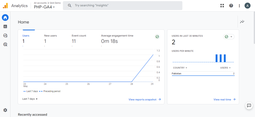 Real Time Data