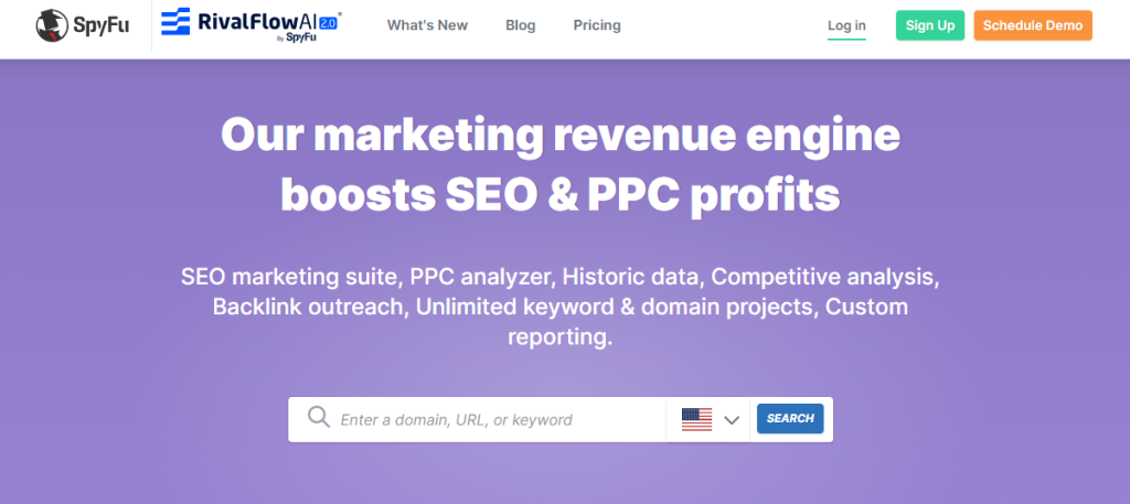 ecommerce ppc tools