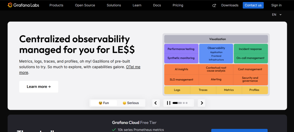 Grafana