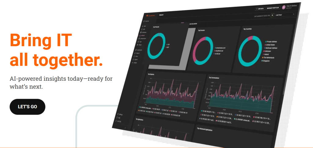 SolarWinds