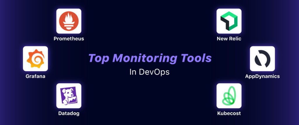 Top-Monitoring-Tools-DevOps-Blog