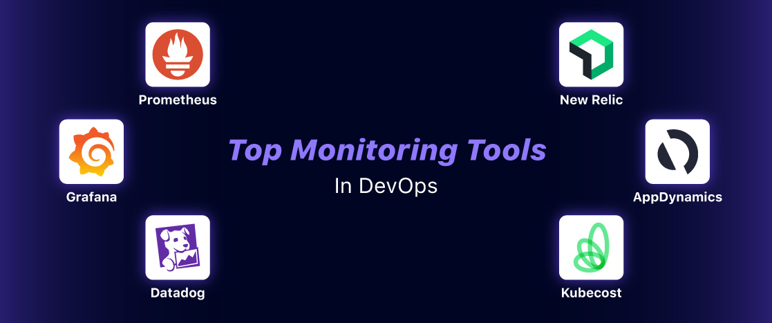 Top 21 Monitoring Tools in DevOps for 2025