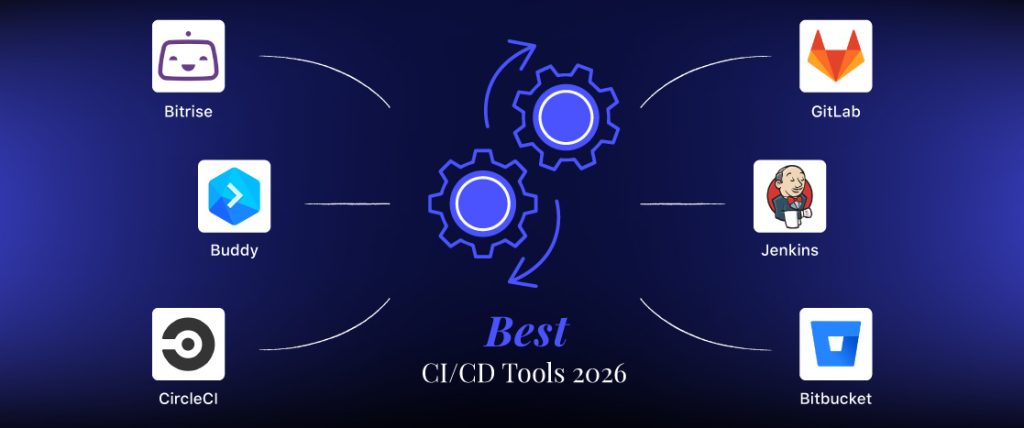Best CICD Tools for DevOps in 2026