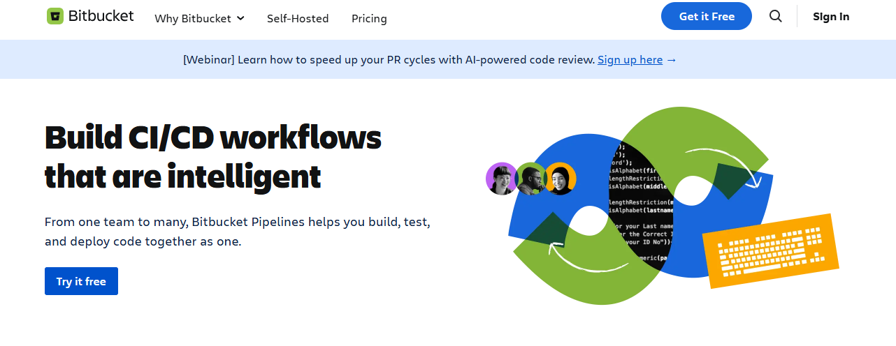 Bitbucket CICD