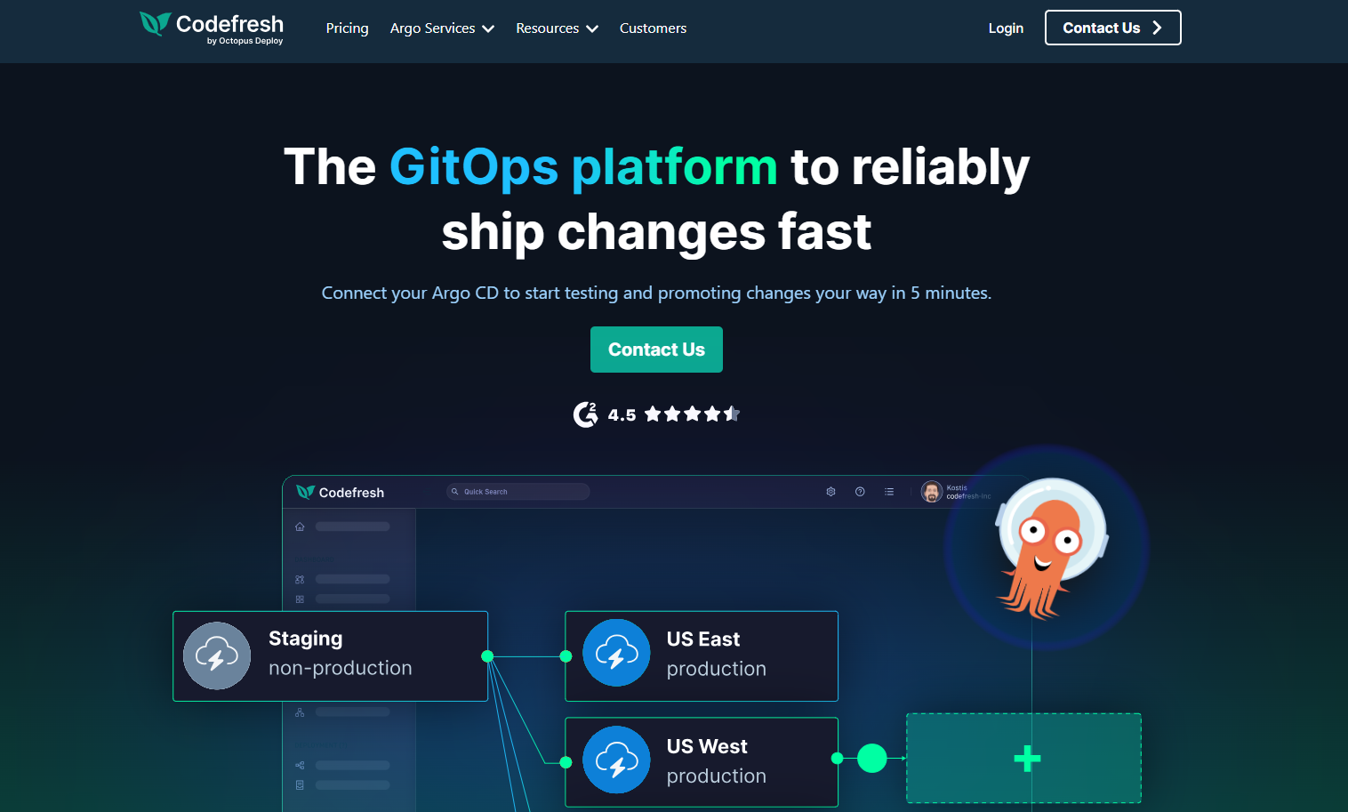 Codefresh