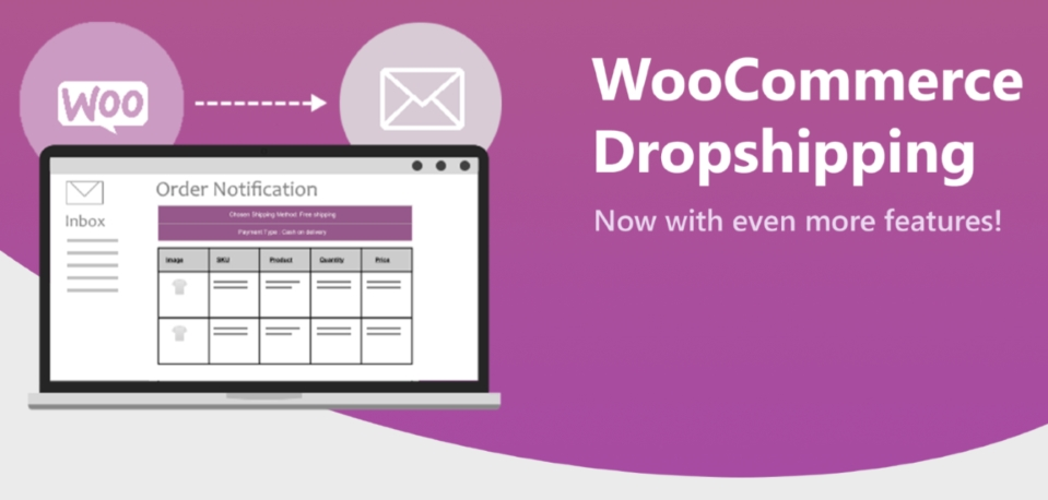 Dropshipping with WooCommerce