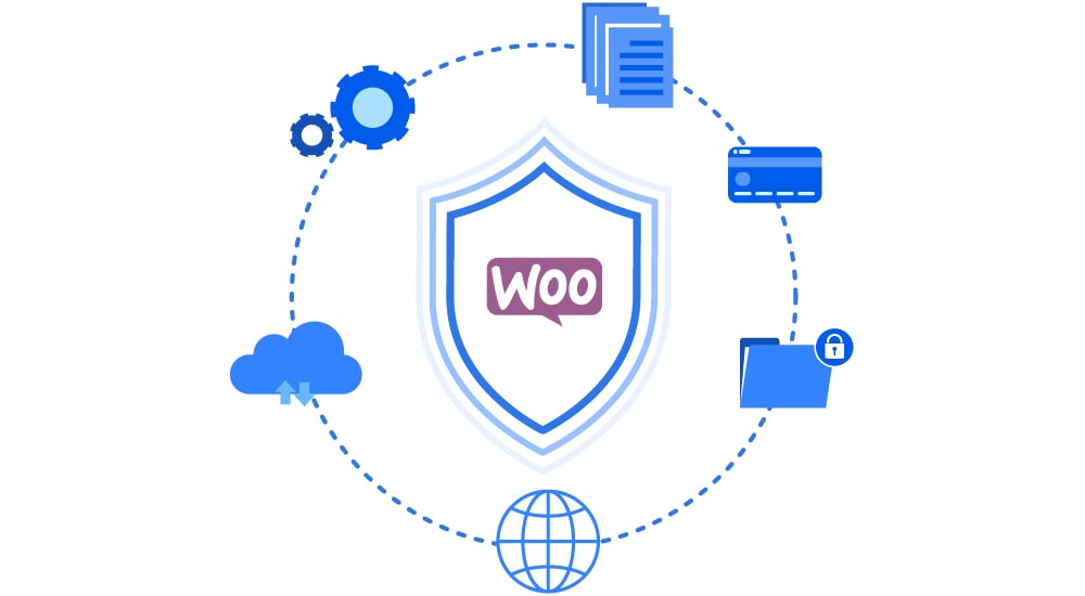 woocommerce-advanced-security