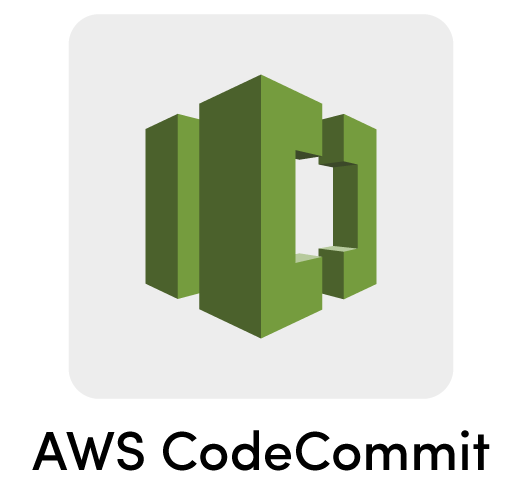 AWS Codecommit