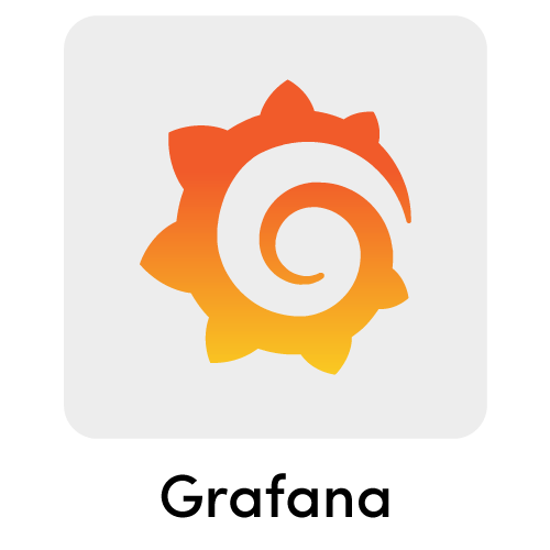 Grafana